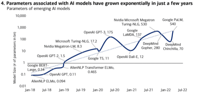 Super Micro Computer (SMCI) Stock: Greater Margin Of Safety | Seeking Alpha