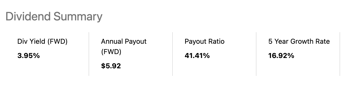 5 Forever Dividend Stocks To Build A Portfolio Around | Seeking Alpha