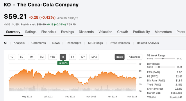 5 Forever Dividend Stocks To Build A Portfolio Around | Seeking Alpha