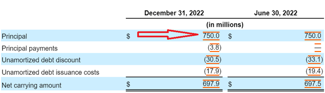 PTON SEC filing