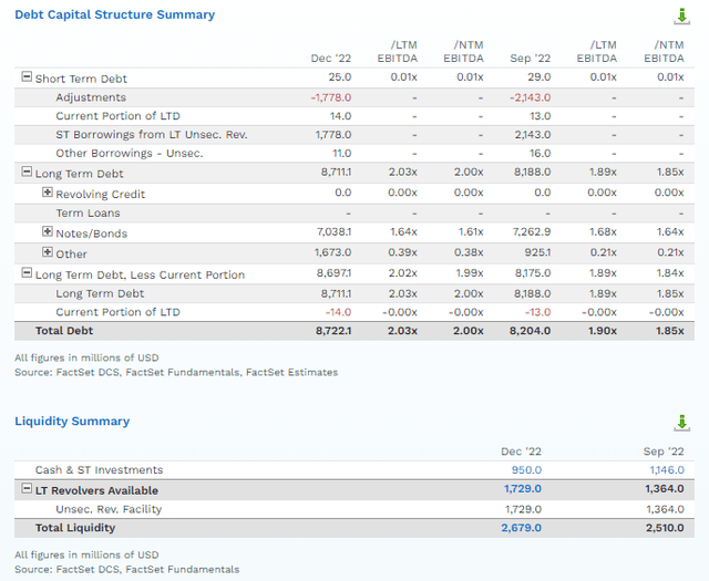 Colgate Stock The Perfect Buffett Style Dividend Aristocrat Buy Nysecl Seeking Alpha 1478