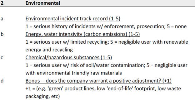 Table Description automatically generated with medium confidence