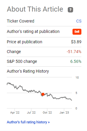 Credit Suisse stock price performance since Sell rating from Dhierin-Perkash Bechai.