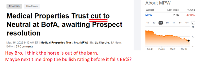 Bank of America fails at rating Medical Properties Trust