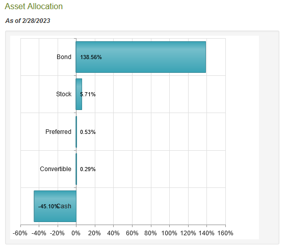 PFL Asset Allocation