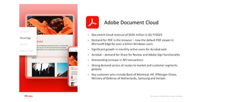 Adobe document cloud