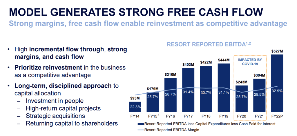 Investor Presentation - Vail Resorts