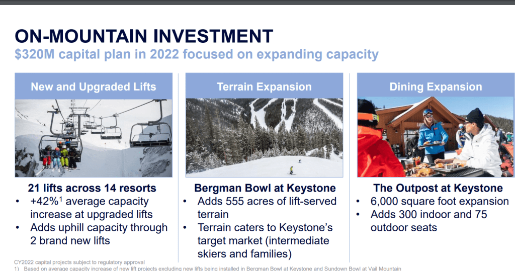 Investor Presentation - Vail Resorts