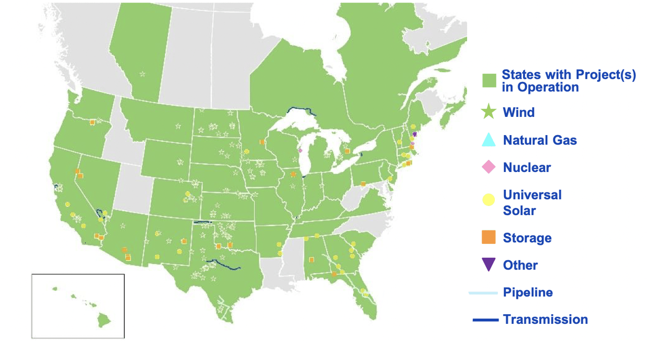 NextEra Investor Relations