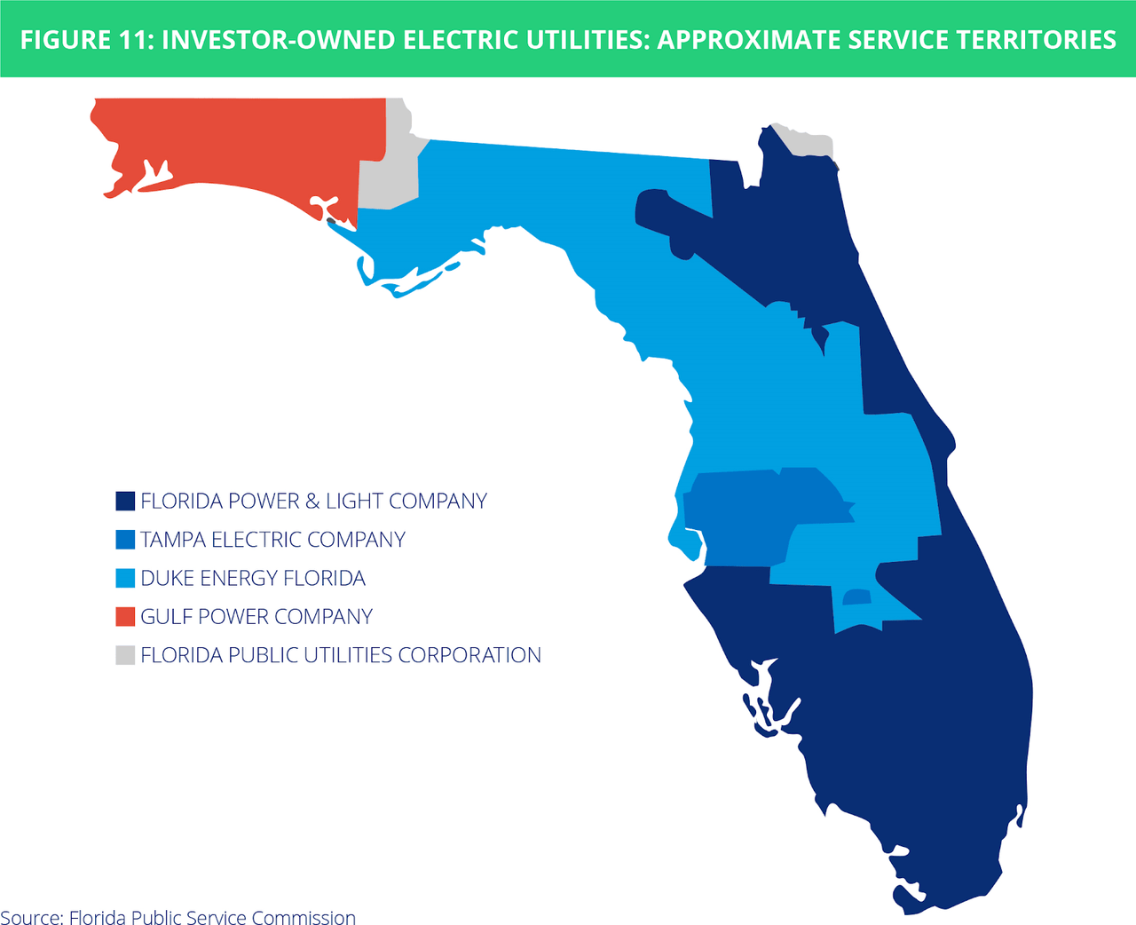 Florida Public Service Commission