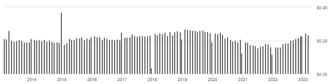 seekingalpha.com