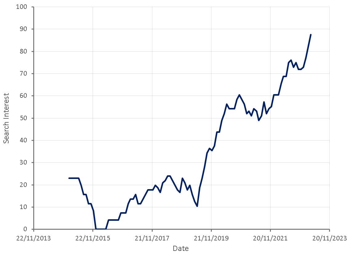 CrowdStrike: Increasingly Dominant In The Endpoint Market (NASDAQ:CRWD ...