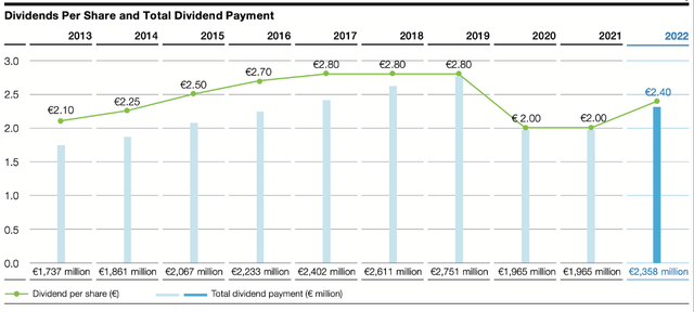 Bayer Stock: Improving Business And Still Undervalued (BAYRY) | Seeking ...