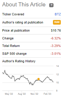 BTZ Performance Since Prior Update