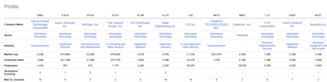 ChipMOS Technologies: The Billion Dollar Stock You Probably Never Heard ...