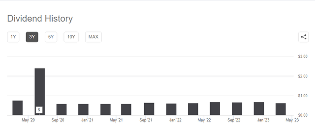 A picture containing chart Description automatically generated