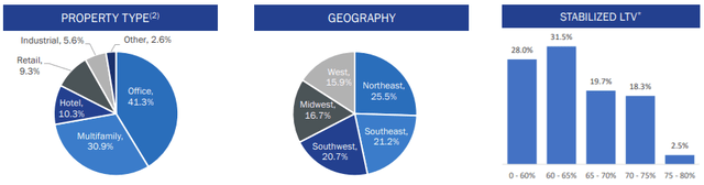 Chart Description automatically generated
