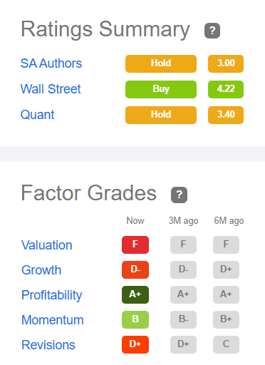 SeekingAlpha