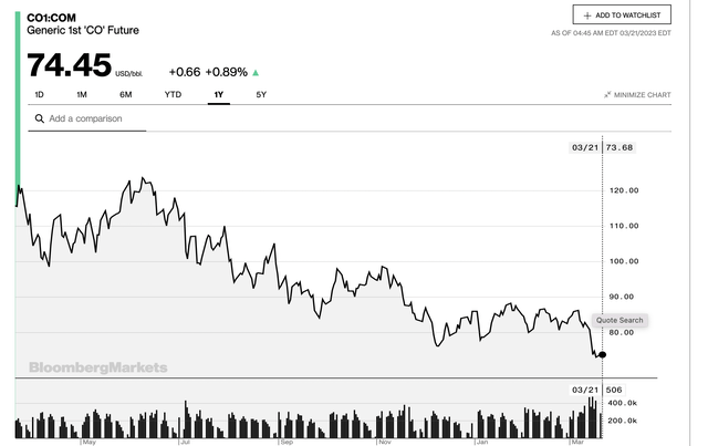 Occidental Petroleum Investor Presentation