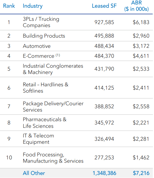 INDUS Realty Small, Expensive, And Unproven (NASDAQINDT) Seeking Alpha