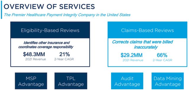 Healthcare Services