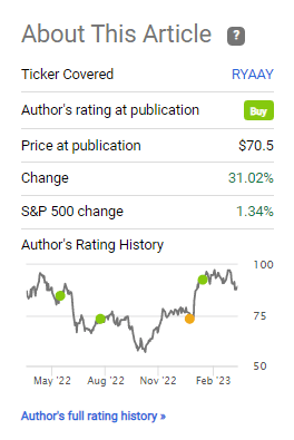 Ryanair Keeps Delivering (NASDAQ:RYAAY) | Seeking Alpha