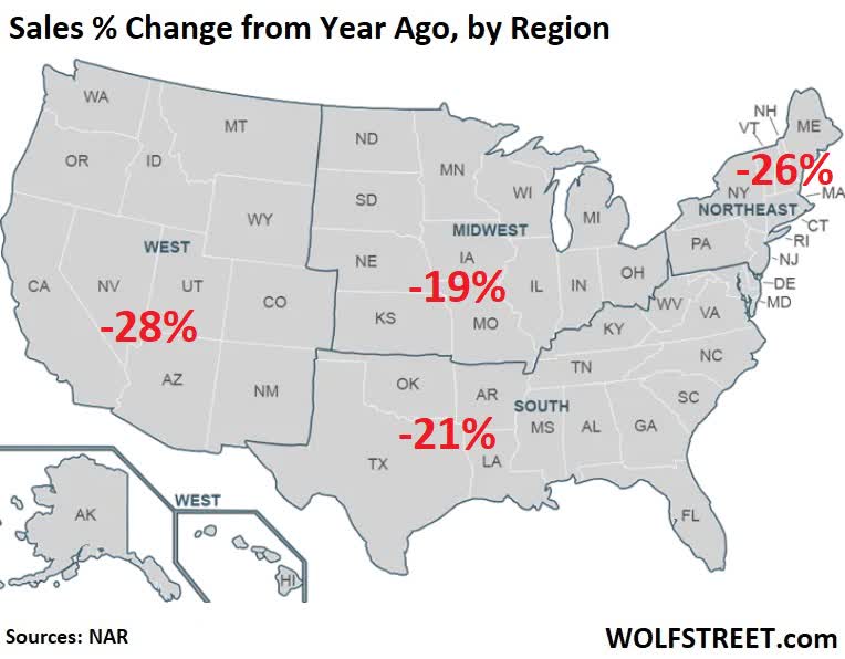 Home Prices Drop YearOverYear For First Time Since Housing Bust 1