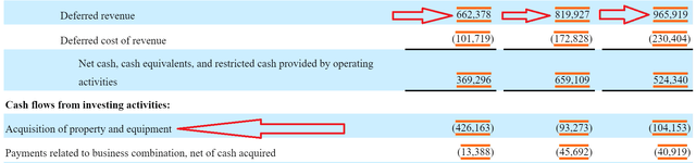 RBLX SEC filing