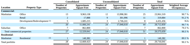 Table Description automatically generated