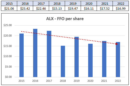 Chart, waterfall chart Description automatically generated