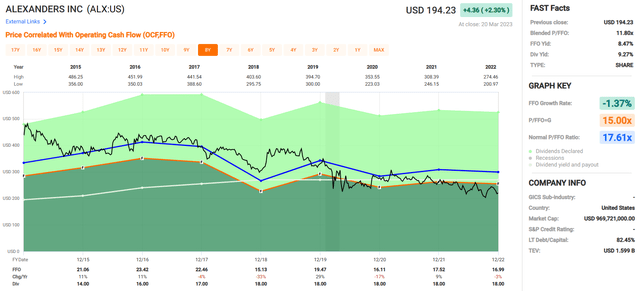 Chart, histogram Description automatically generated