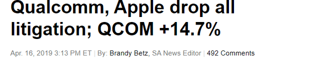 Qualcomm Apple dispute