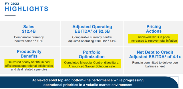 IFF earnings presentation