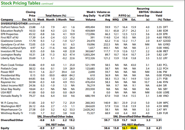 Graphical user interface, table Description automatically generated