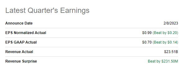 Disney last quarter earnings