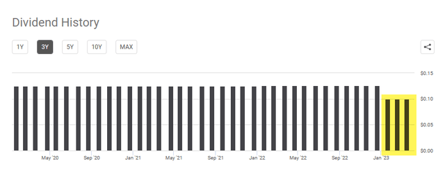 Chart Description automatically generated with low confidence