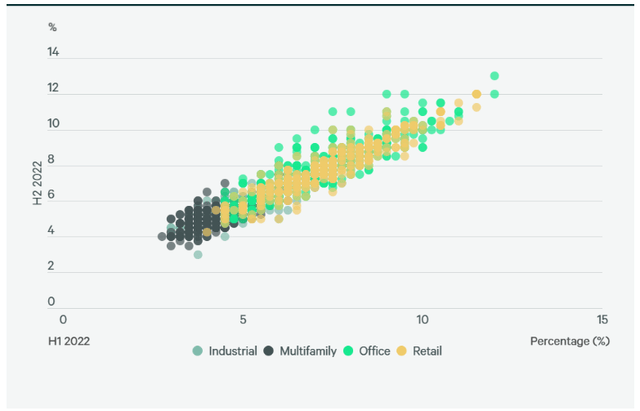 Chart, scatter chart Description automatically generated