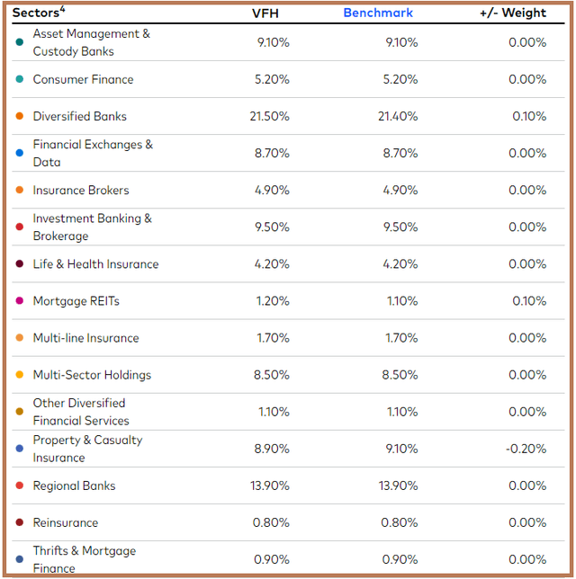 Popularity of the term Work from home