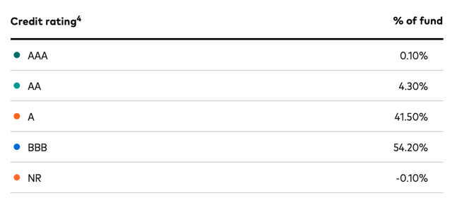 A picture containing table Description automatically generated