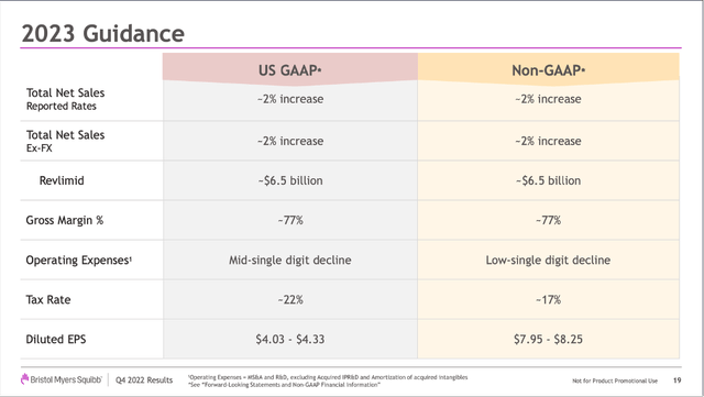 BMY: Guidance for fiscal 2023