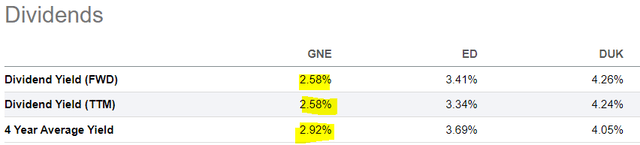 Genie Energy Stock: Possible Value Play But Not A Compelling One (NYSE ...