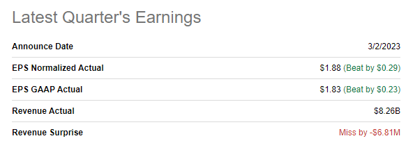 Macy's latest earnings report summary