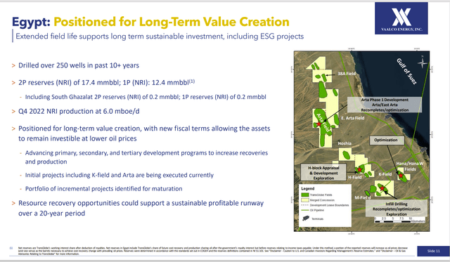 Vaalco Energy Summary Of Egyptian Eastern Desert Opportunities