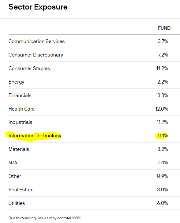 JEPQ vs. JEPI Three Factors That Sway Our Opinion (NYSEARCAJEPI