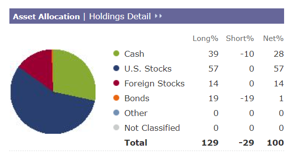 Hoplichess Steam Charts & Stats