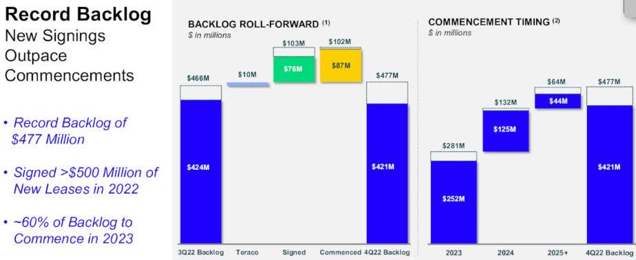 bmo leveraged finance