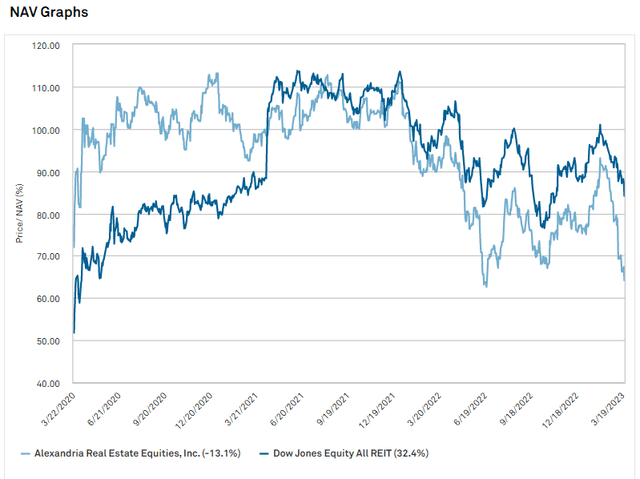 Graphical user interface, chart, line chart Description automatically generated