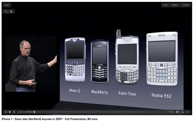 Steve Jobs with a slide showing the 2006 crop of smartphones