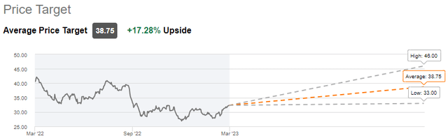 bepc stock