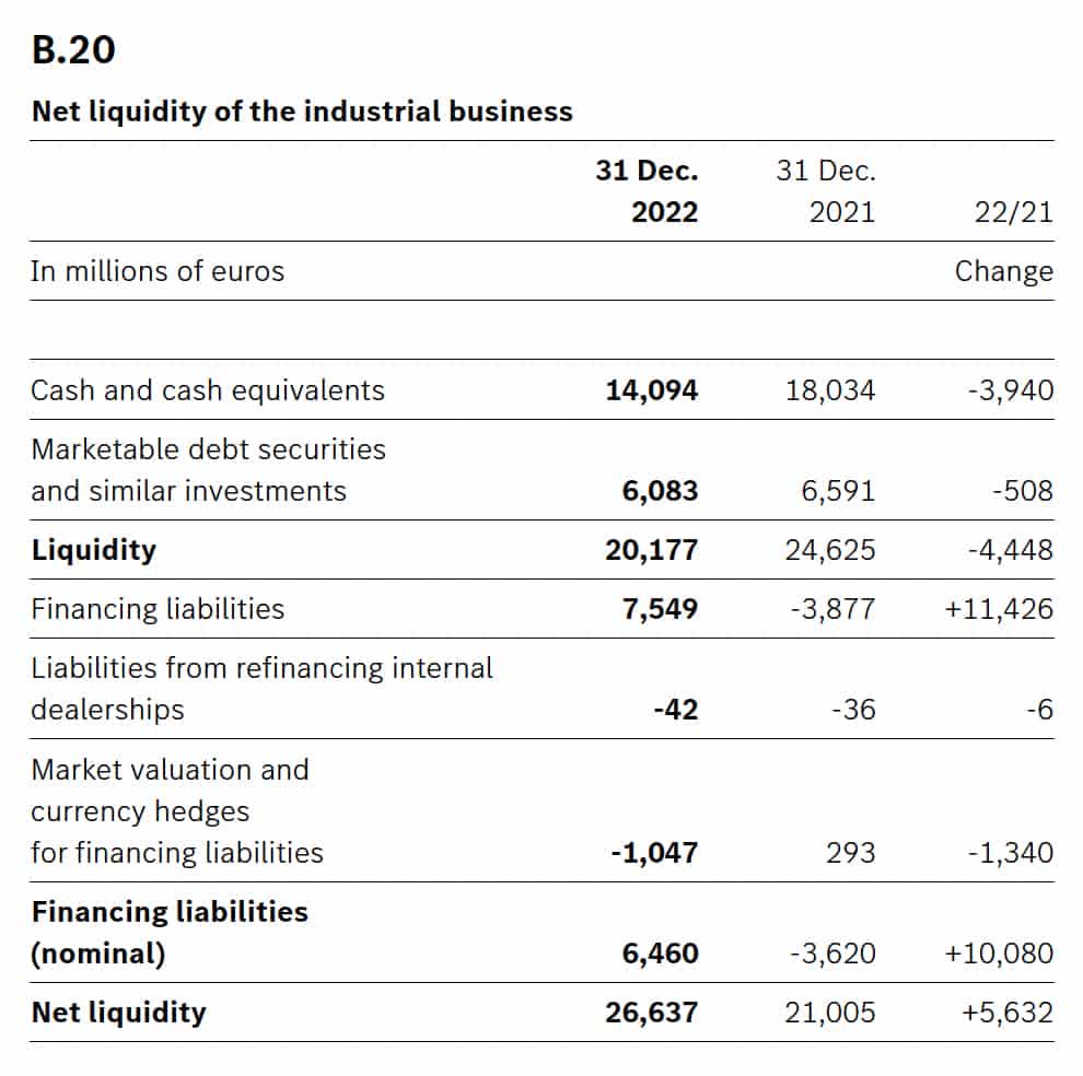 MercedesBenz Group Sees Big Changes Ahead (OTCMKTSMBGAF) Seeking Alpha